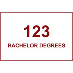 Bachelor Degrees