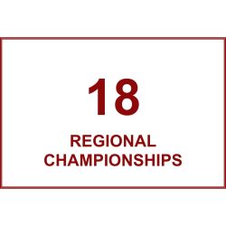 Regional Championships